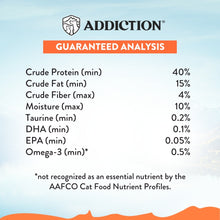 Addiction Chicken Supreme Recipe Kitten Cat Food